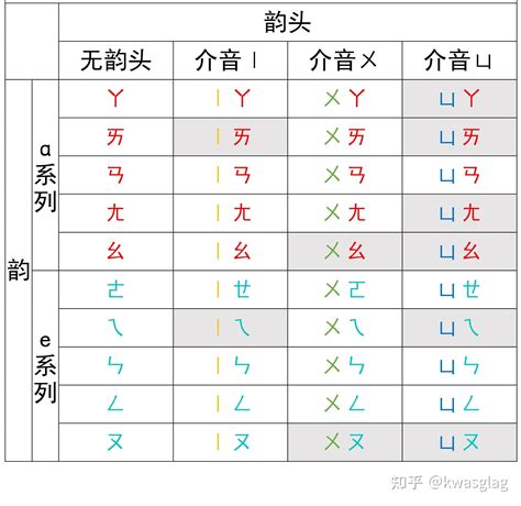 玄黃 意思|玄黃意思，玄黃注音，拼音